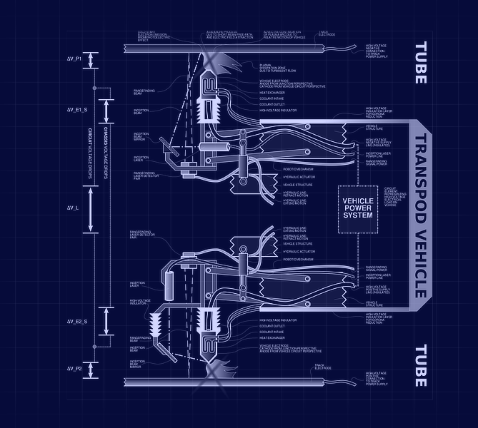 Quantum Power system design